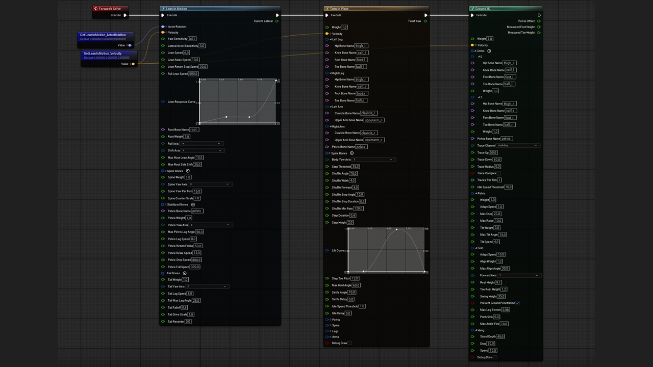 Media 1 for listing Procedural Animation Toolkit