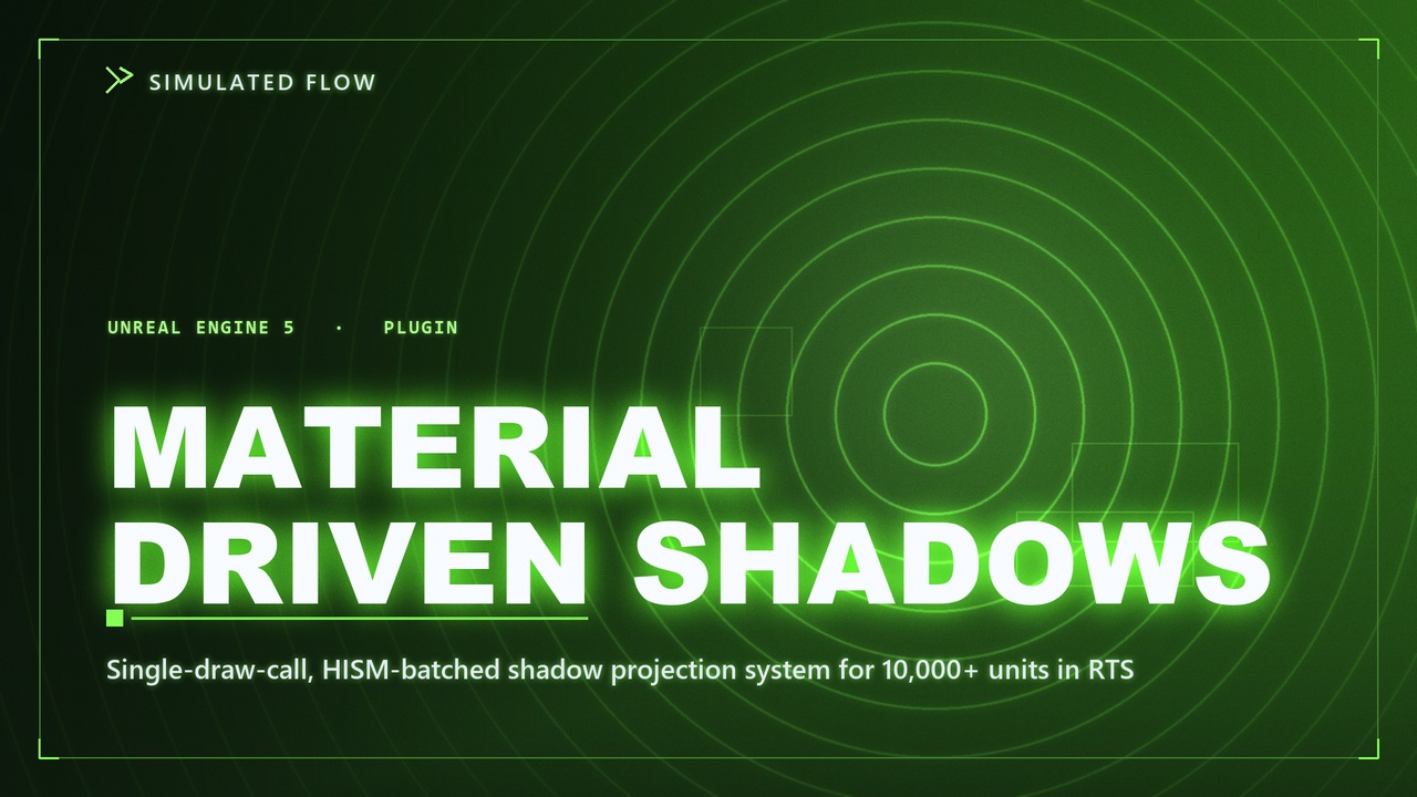 Media 1 for listing Material-Driven Shadows — Massive Unit Shadow System