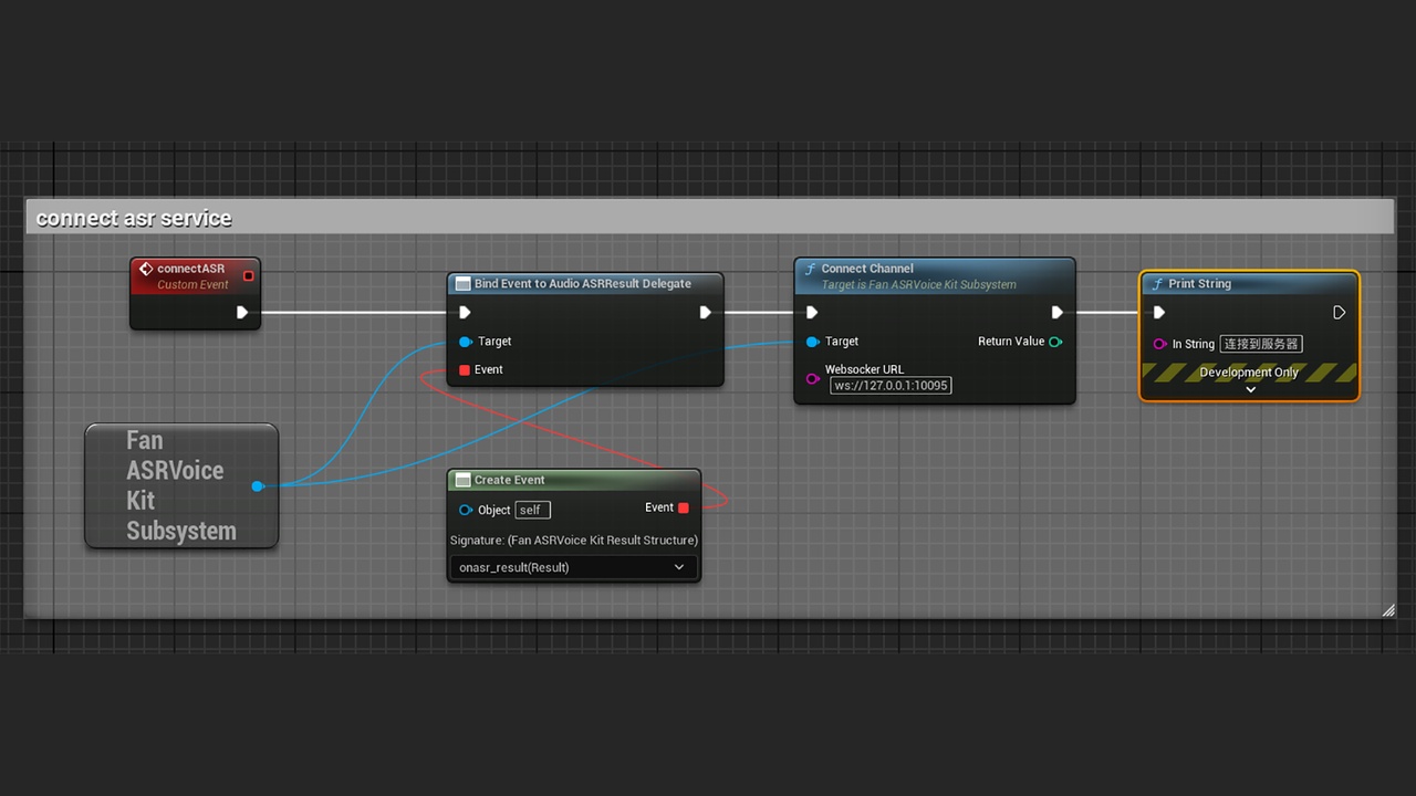 Media 1 for listing FanASRVoiceKit