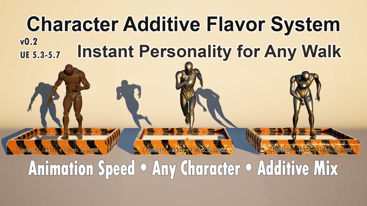 Media 1 for listing Layered Systems - Character Flavor
