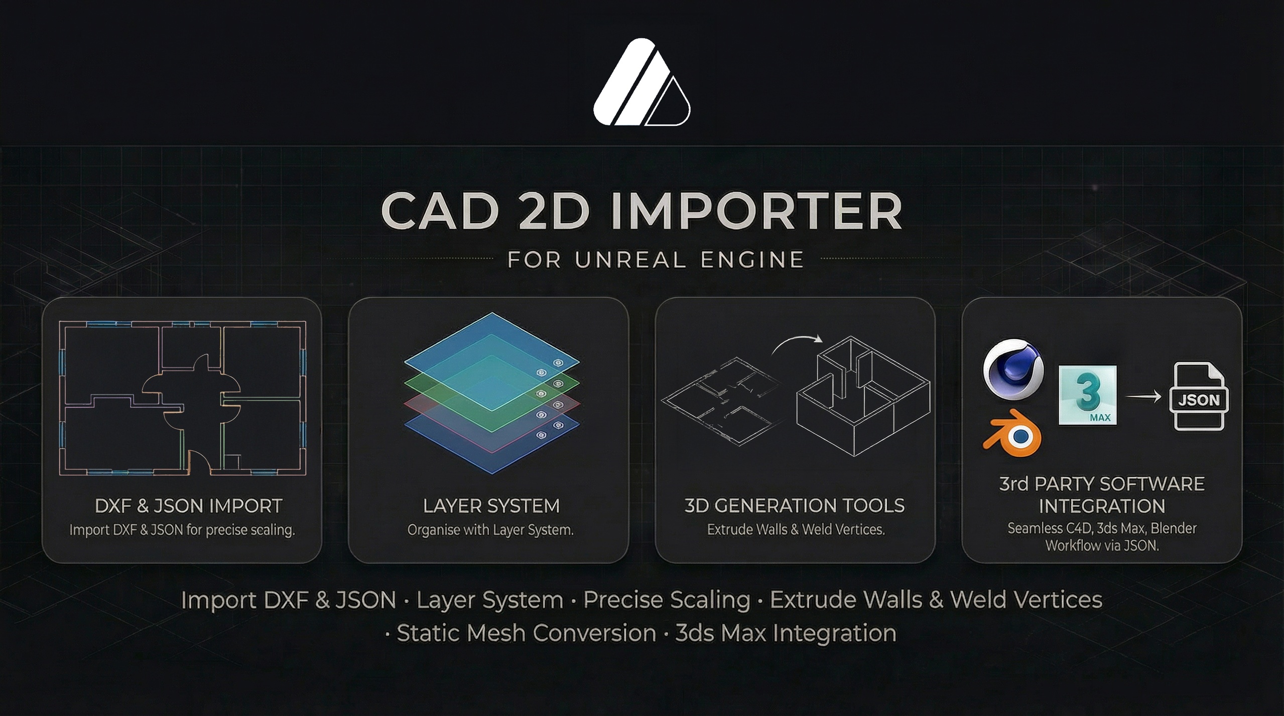 Media 1 for listing CAD 2D Importer