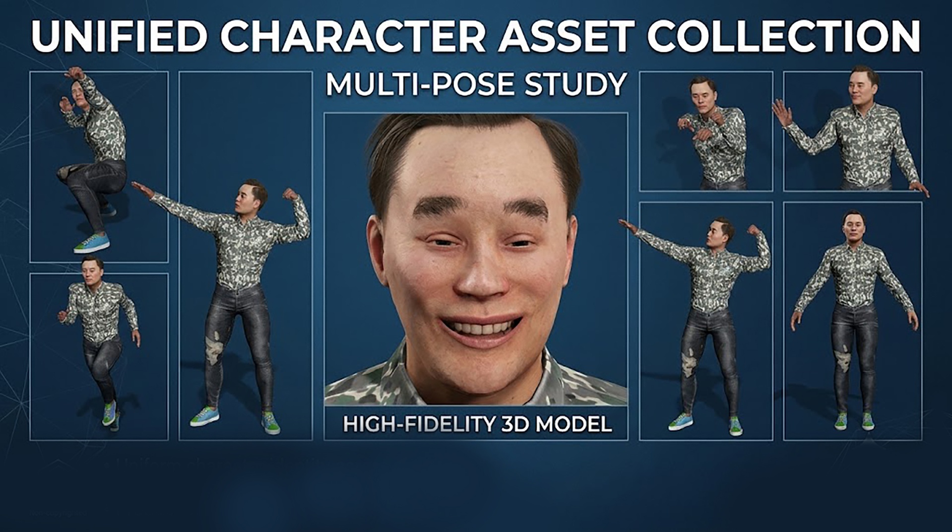 Media 1 for listing Rigged Asian Male Character Camo Shirt Man 3D Model with Expressive Facial Rig