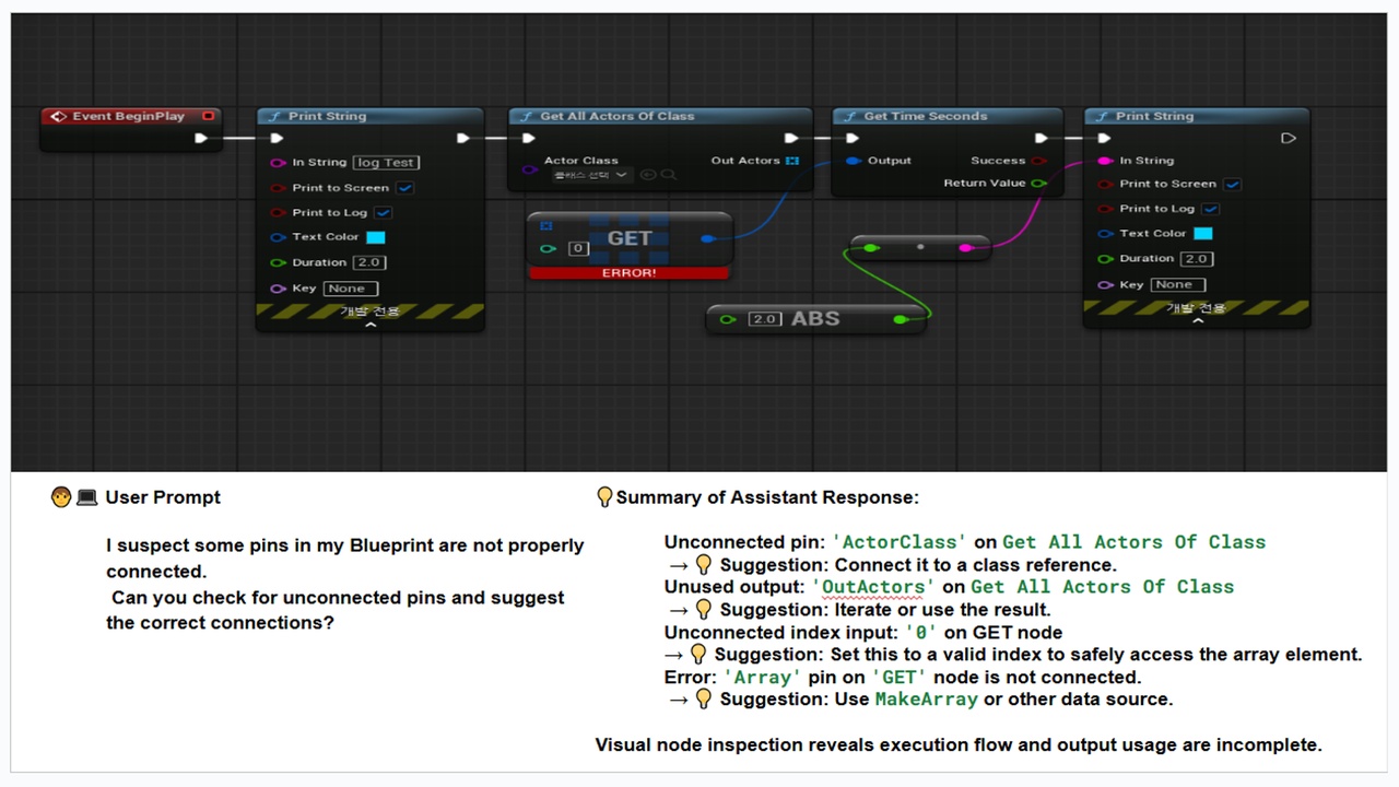 Media 1 for listing GPT-Powered Blueprint Debugging Plugin for Unreal Engine 5