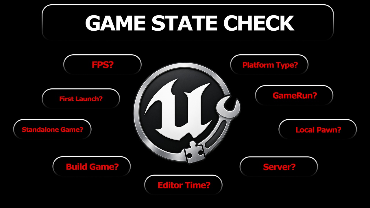 Media 1 for listing Game State Check