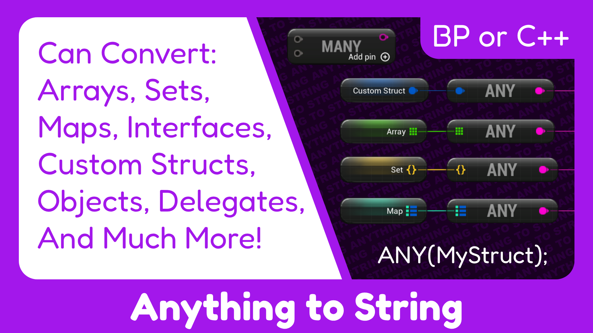 Anything to String - Recursive Struct to String, Array Set Map Object ...