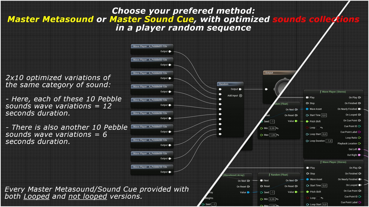 Media 1 for listing Gravel to Rocks Sounds System