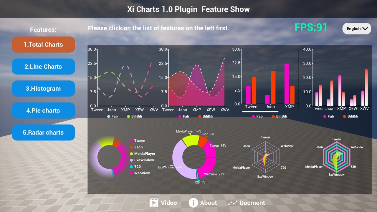 Media 1 for listing Xi Charts : based on the anti-aliasing charts developed by UMG C++