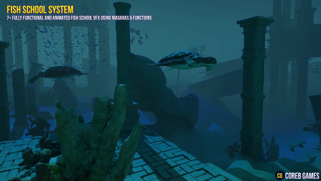 Media 1 for listing Fully Functional Fish School System in Underwater Scene