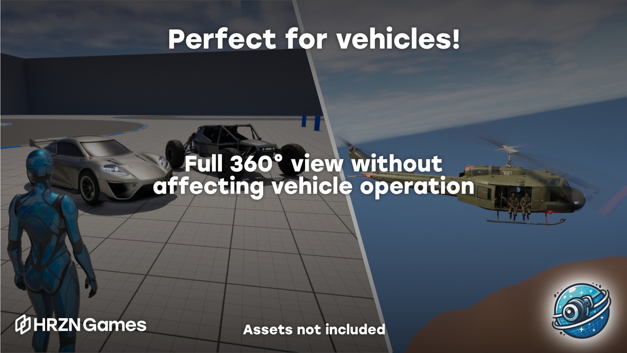 Media 1 for listing Orbit Camera Free-look System