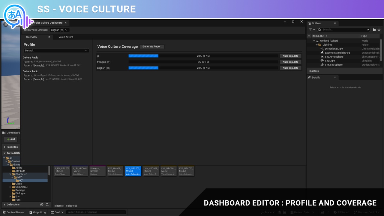 Media 1 for listing SS - Voice Culture