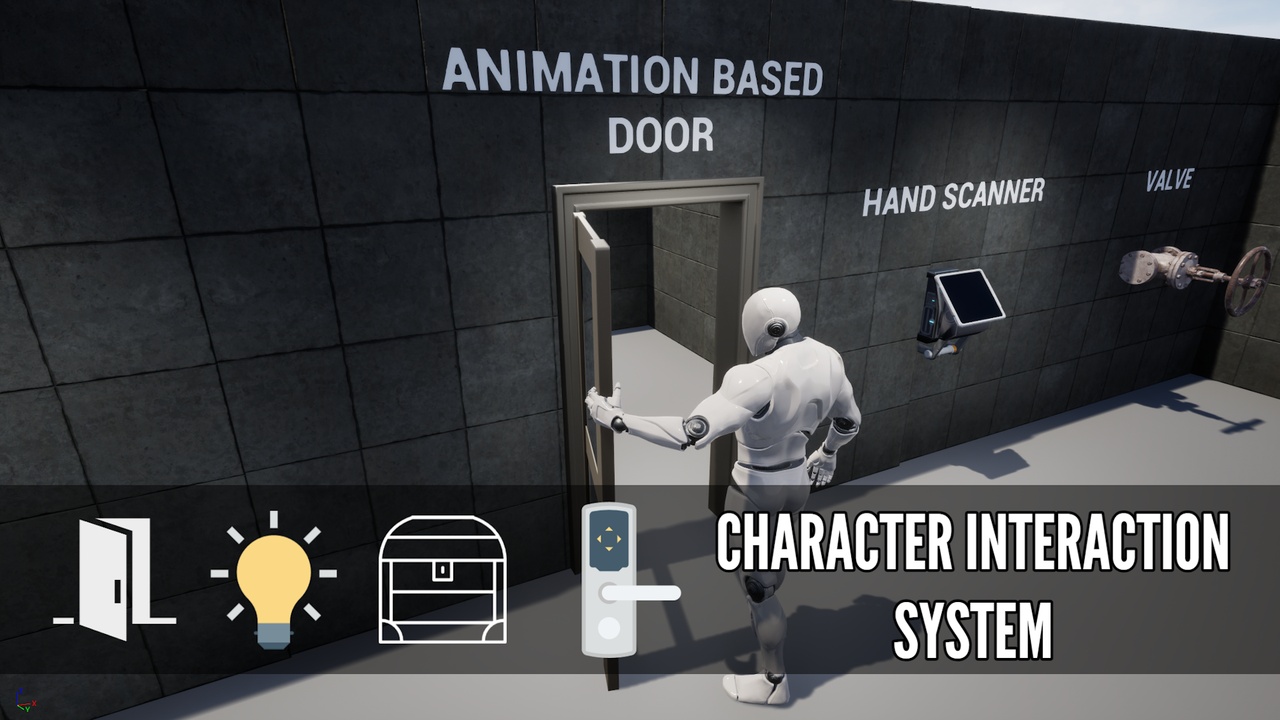 Media 1 for listing Character Interaction System