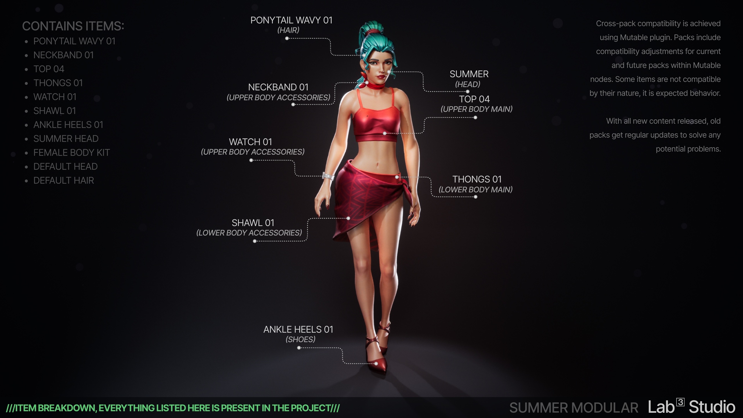 Media 1 for listing Summer: Stylized Character