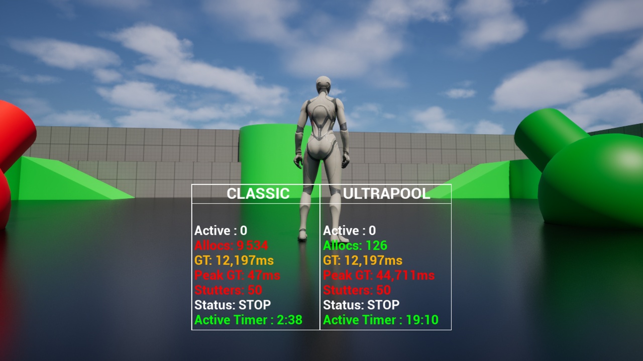 UltraPool - Actor Pooling System