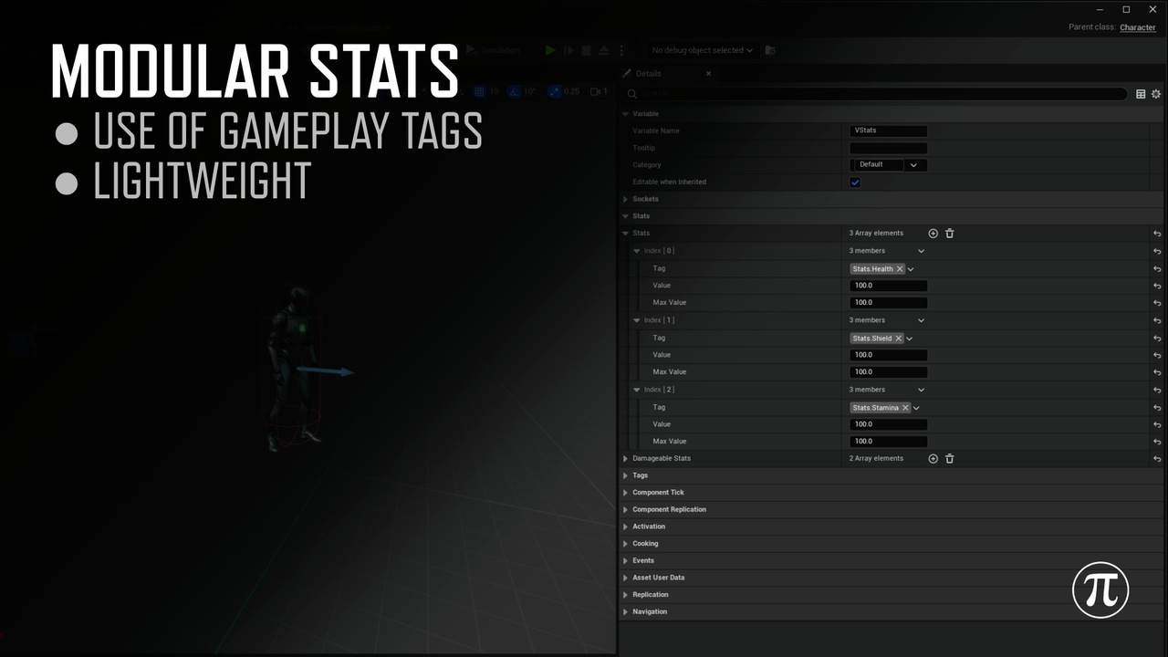 Media 1 for listing Vinipi's Stats System