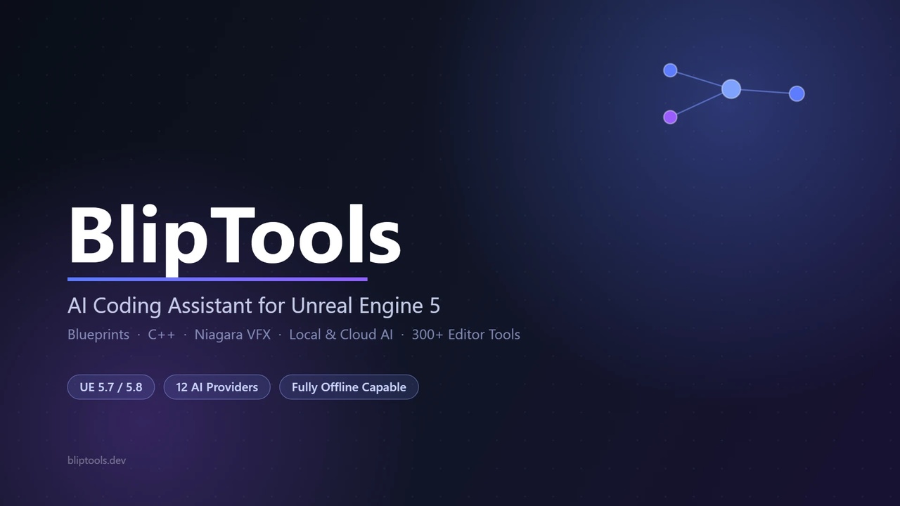 Media 1 for listing BlipTools