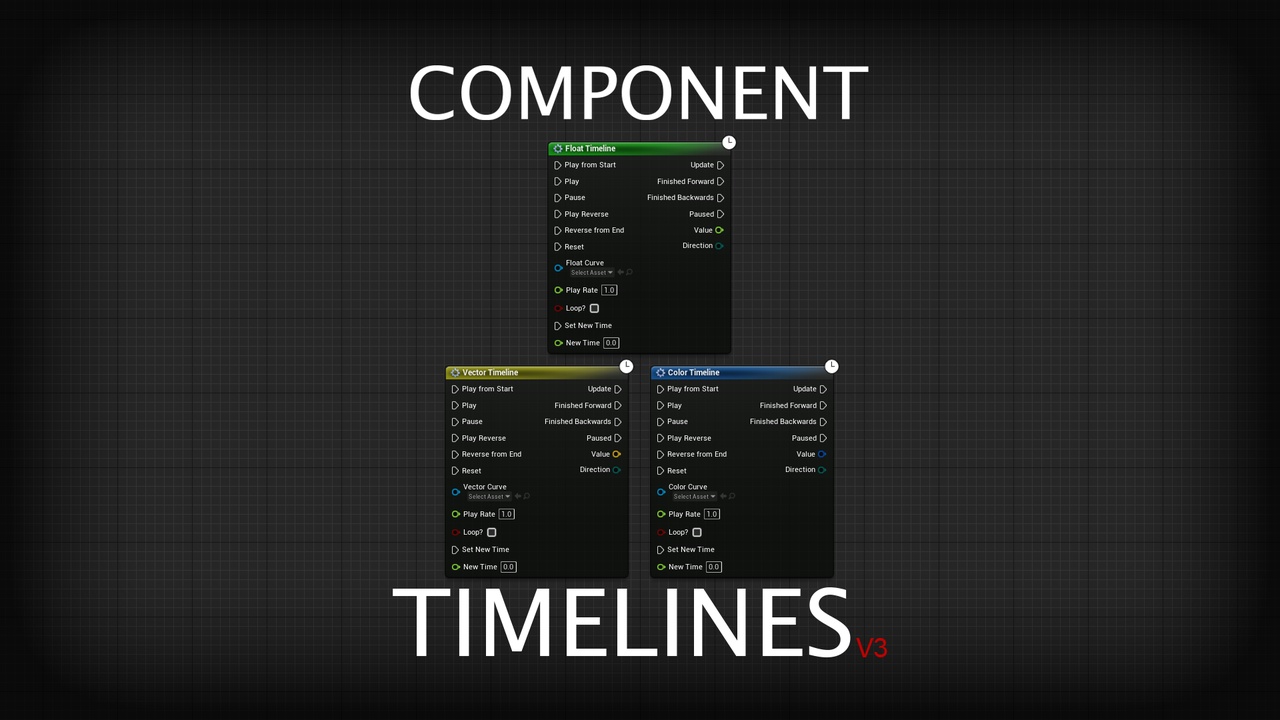Media 1 for listing Component Timelines V3