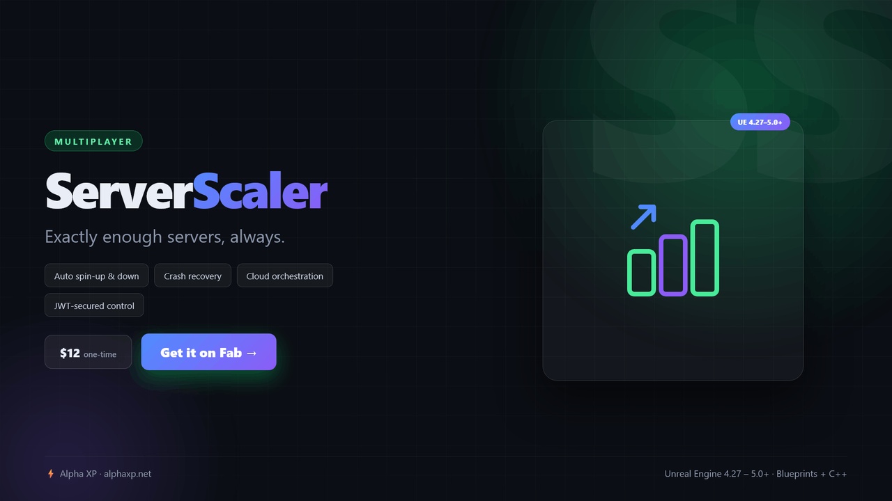 Media 1 for listing ServerScaler