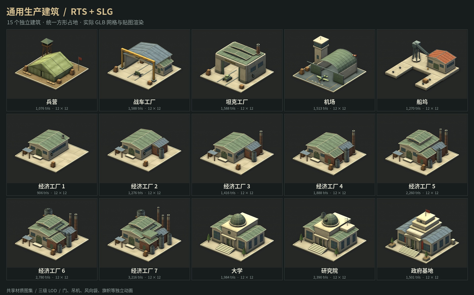 Media 1 for listing WW2 RTS & SLG Production Buildings Pack
