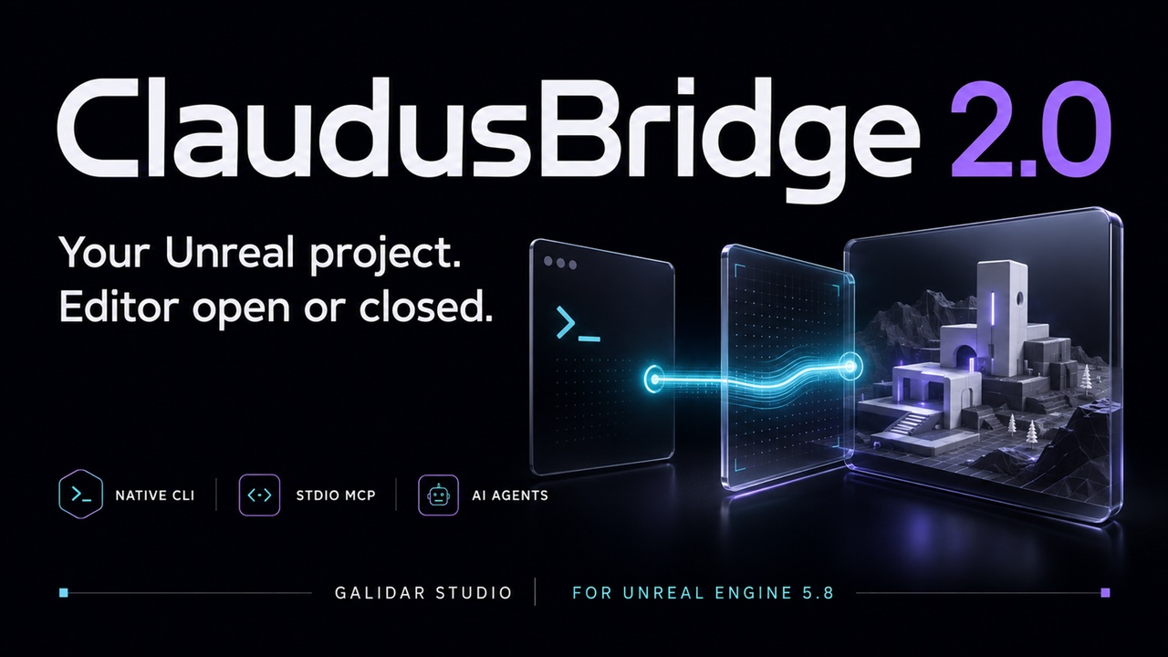 Media 1 for listing Claudus Bridge CLI ( AI Editor MCP Claude ChatGPT Gemini Codex Agent Chat )