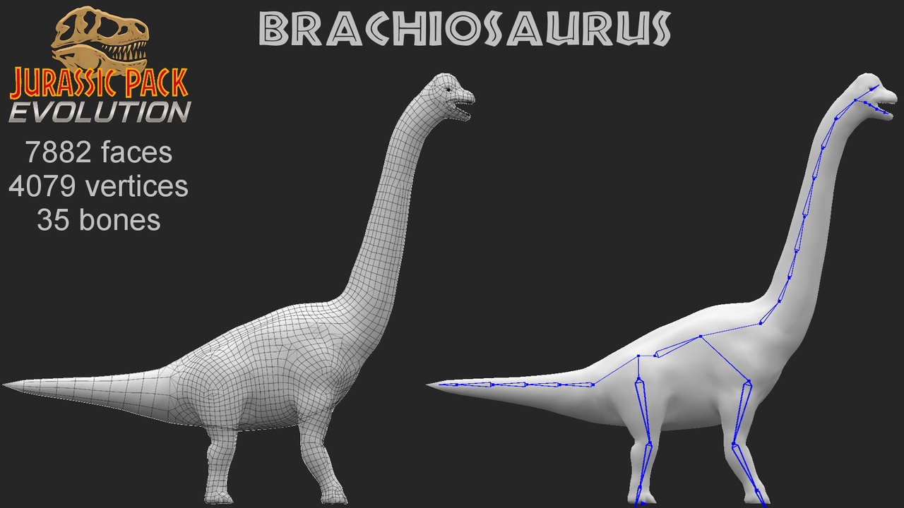 Media 1 for listing JP Evolution - Brachiosaurus