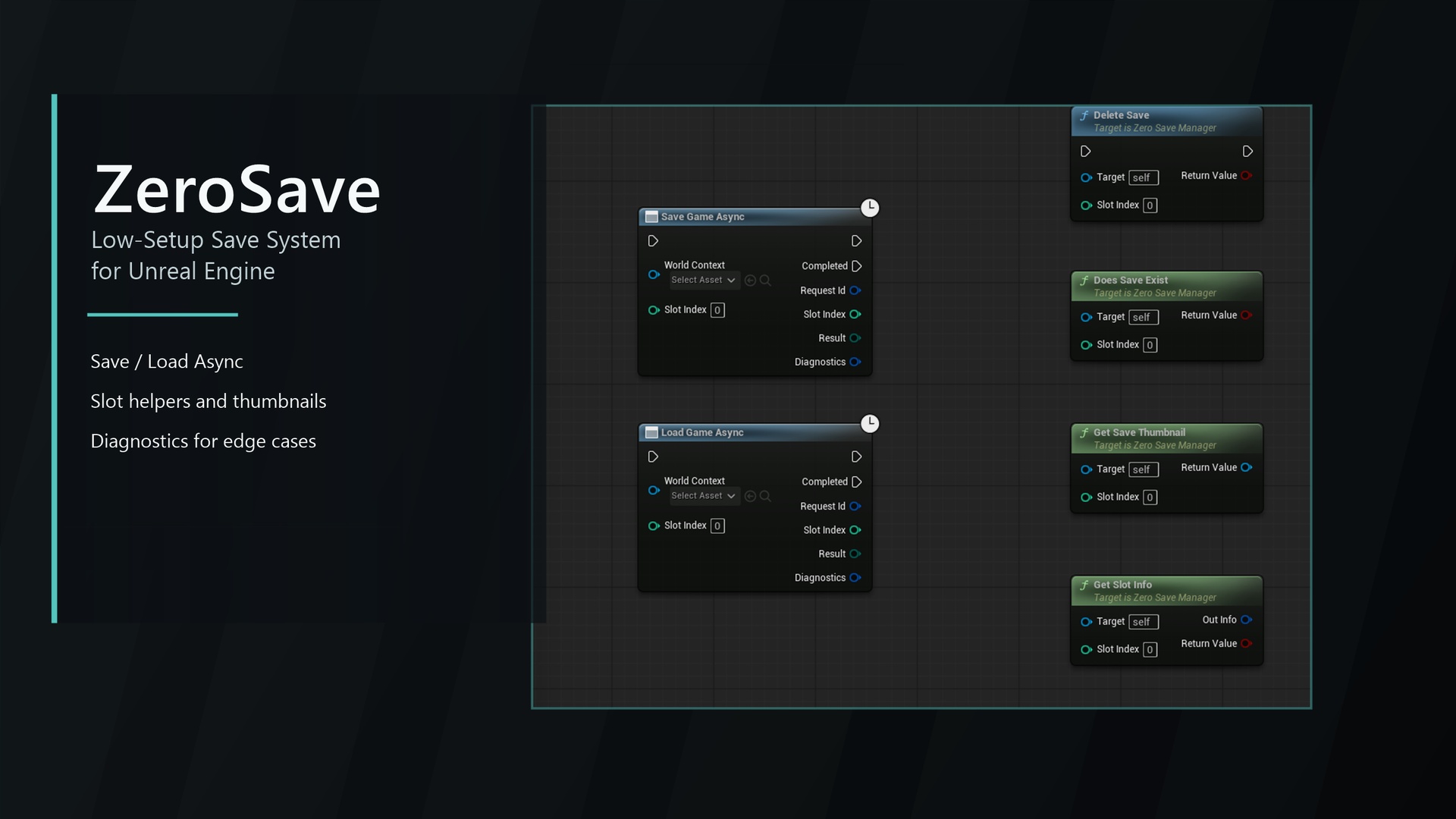 Media 1 for listing ZeroSave — Low-Setup Save System