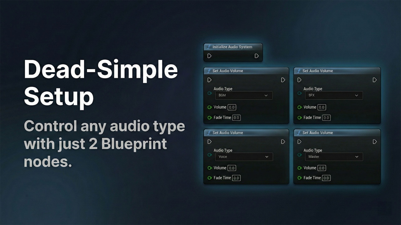 Easy Audio Manager - Smart Import & Volume Control | Fab