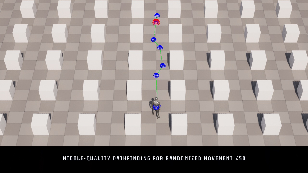 AdaptivePathfindingSystem: AI Navigation Plugin v2.04