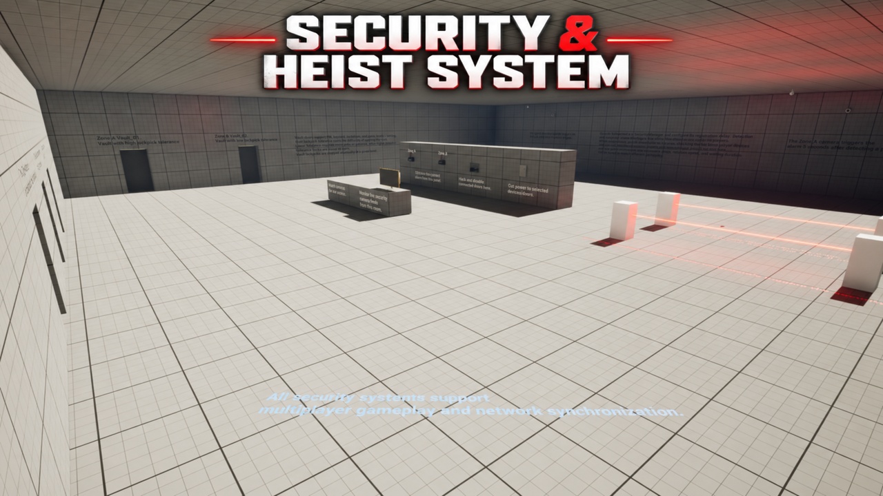Media 1 for listing Advanced Multiplayer Heist & Security System
