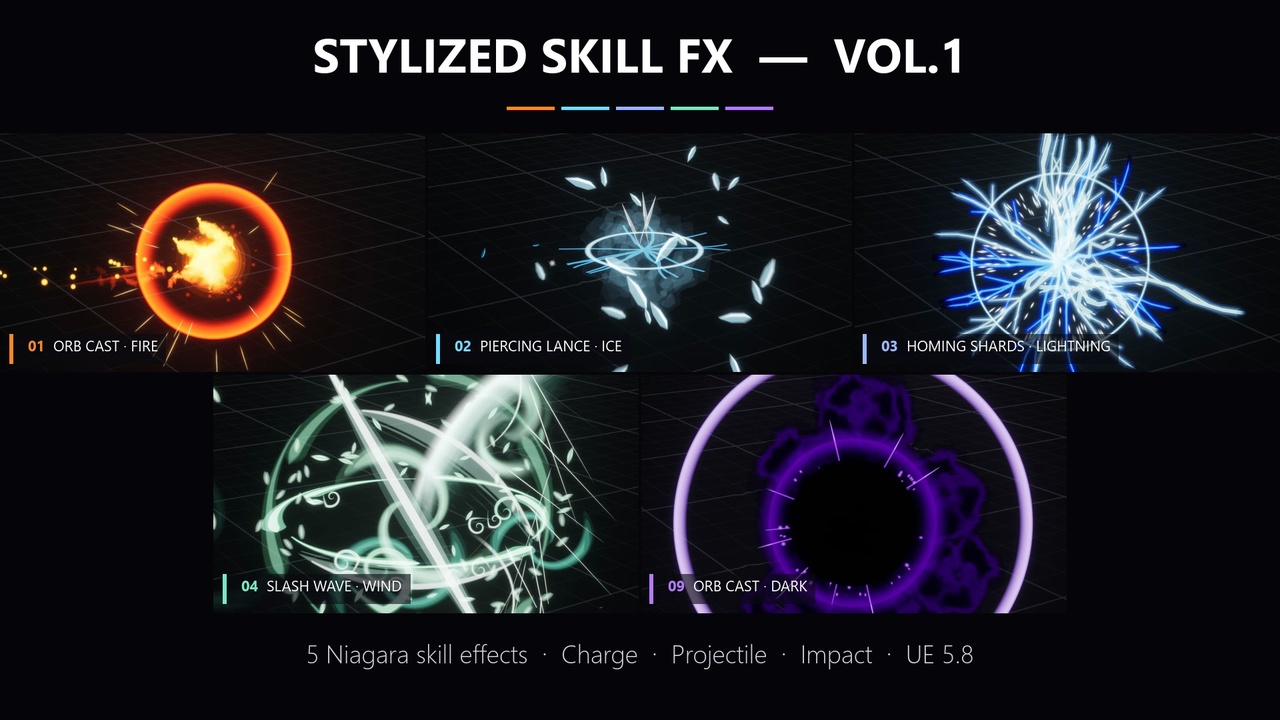 Media 1 for listing Stylized Skill FX Vol.1 – Anime Spell VFX with Sound (Charge, Projectile, Impact