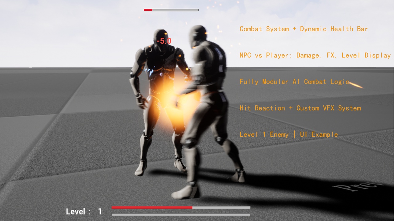 Media 1 for listing Omni NPC System