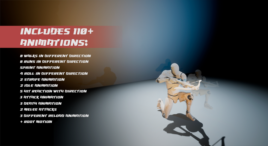 Crossbow Animation Set | Fab