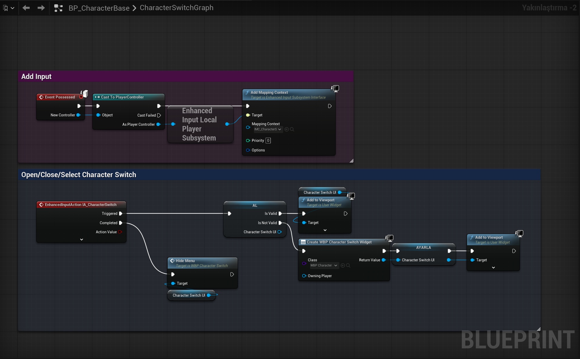Media 1 for listing Advanced Modular Character Switch System