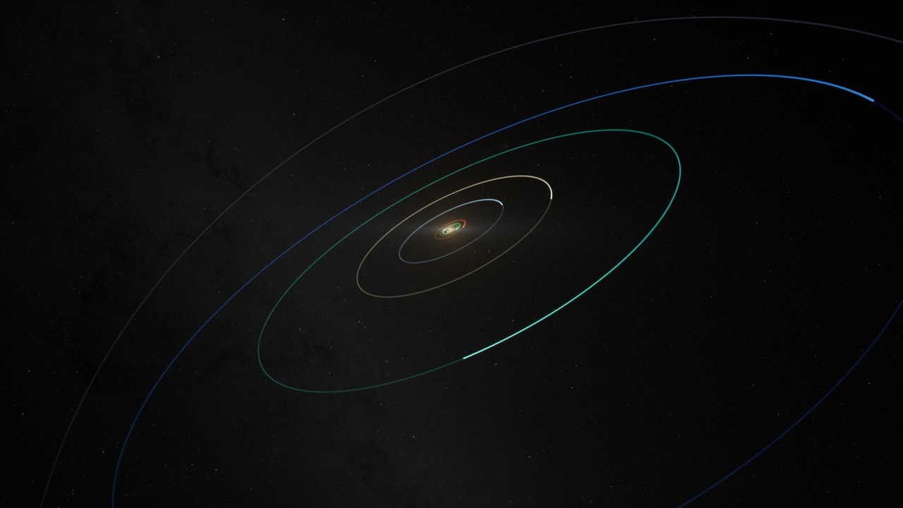 Media 1 for listing Solar System