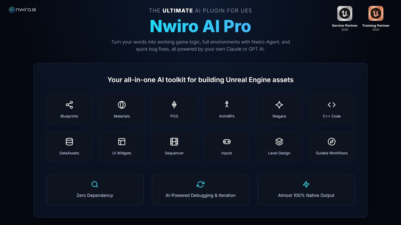 Media 1 for listing NWIRO AI Pro - Your UE AI Assistant ( World Builder & AI Agent )