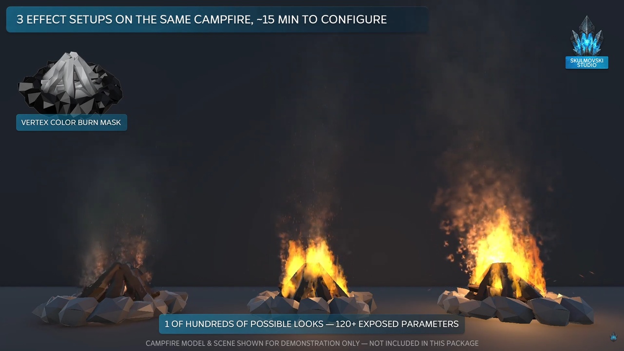 Media 1 for listing Fire VFX — Wraps Any Mesh · Point Cache · URP