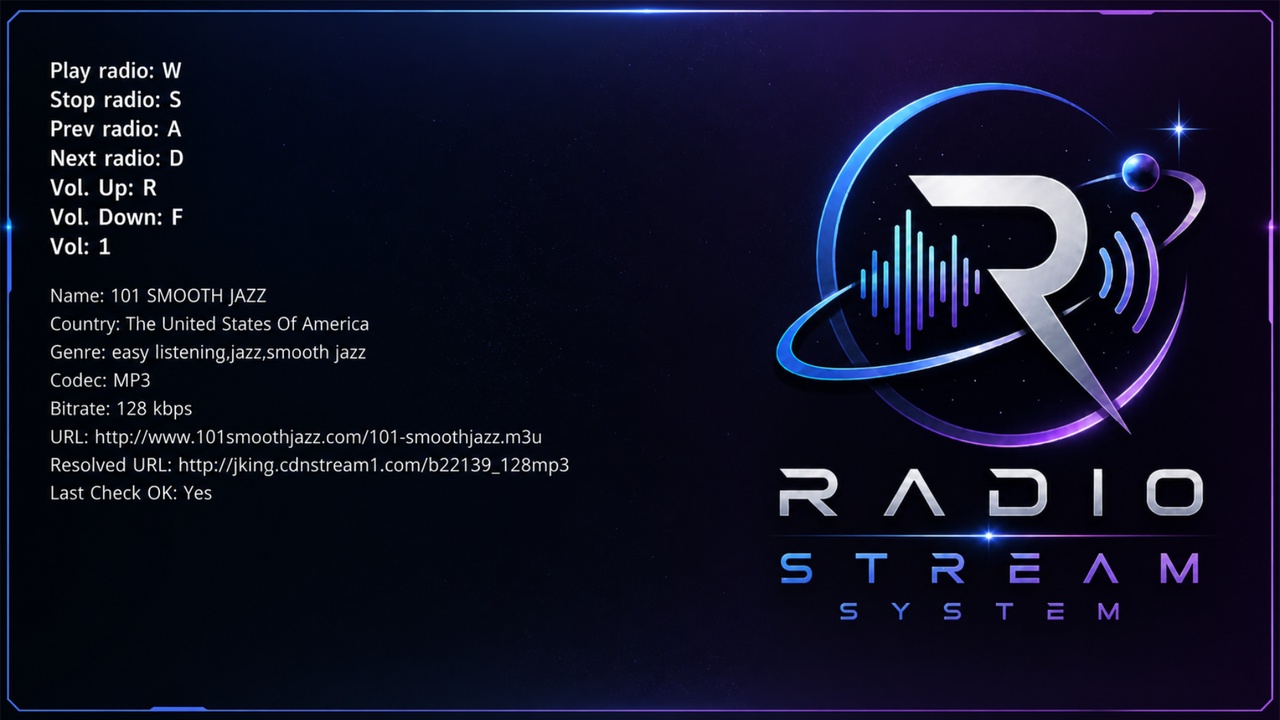 Media 1 for listing Radio Stream System