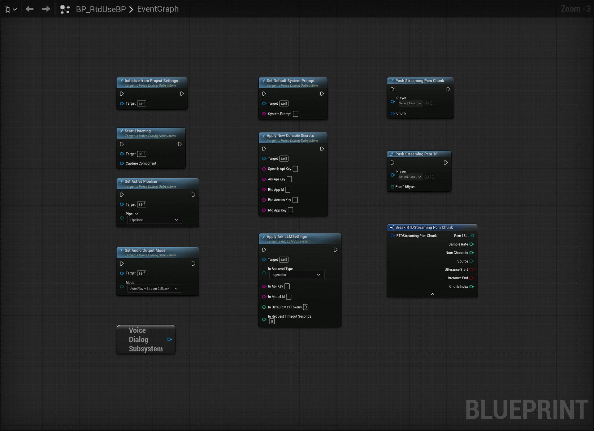 Media 1 for listing VoiceDialog