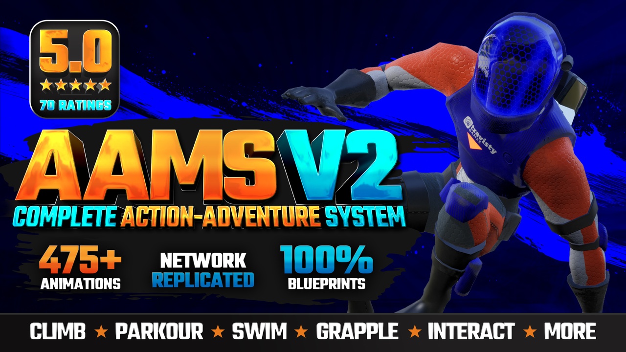 Media 1 for listing Action-Adventure Movement System