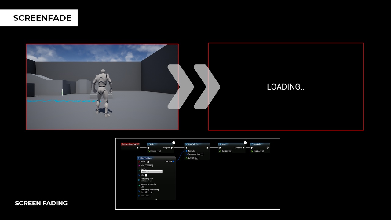 Media 1 for listing ScreenFade Plugin