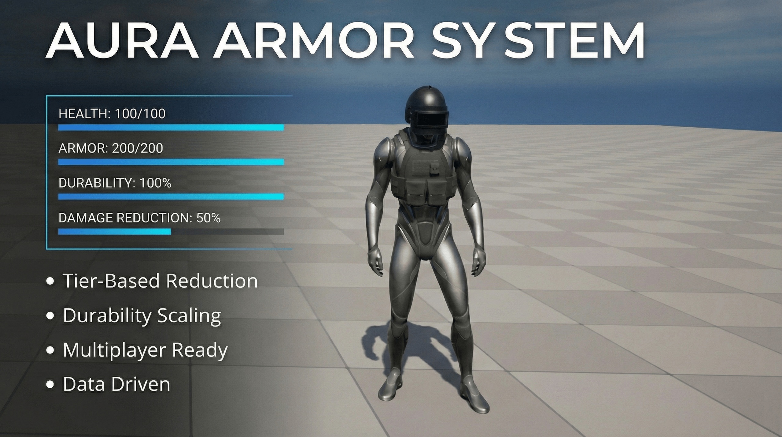 Media 1 for listing Aura Armor System – Advanced Multiplayer Armor & Durability Damage Framework