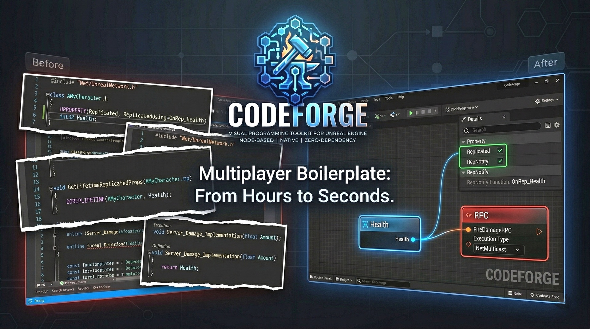 CodeForge: Native Node-based Visual C++ Programming System | Fab