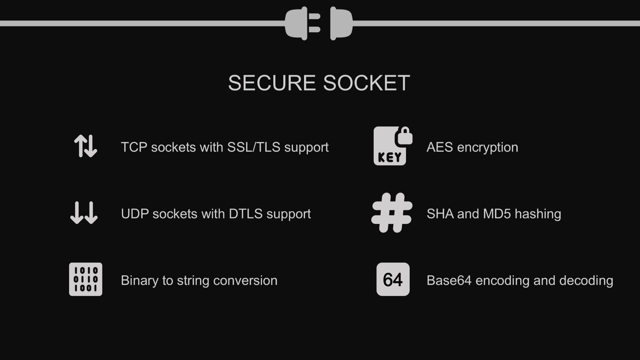 Media 1 for listing Secure Socket