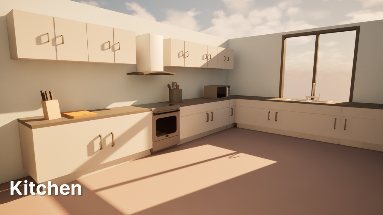 Media 1 for listing Cozy Appartment and simple furniture
