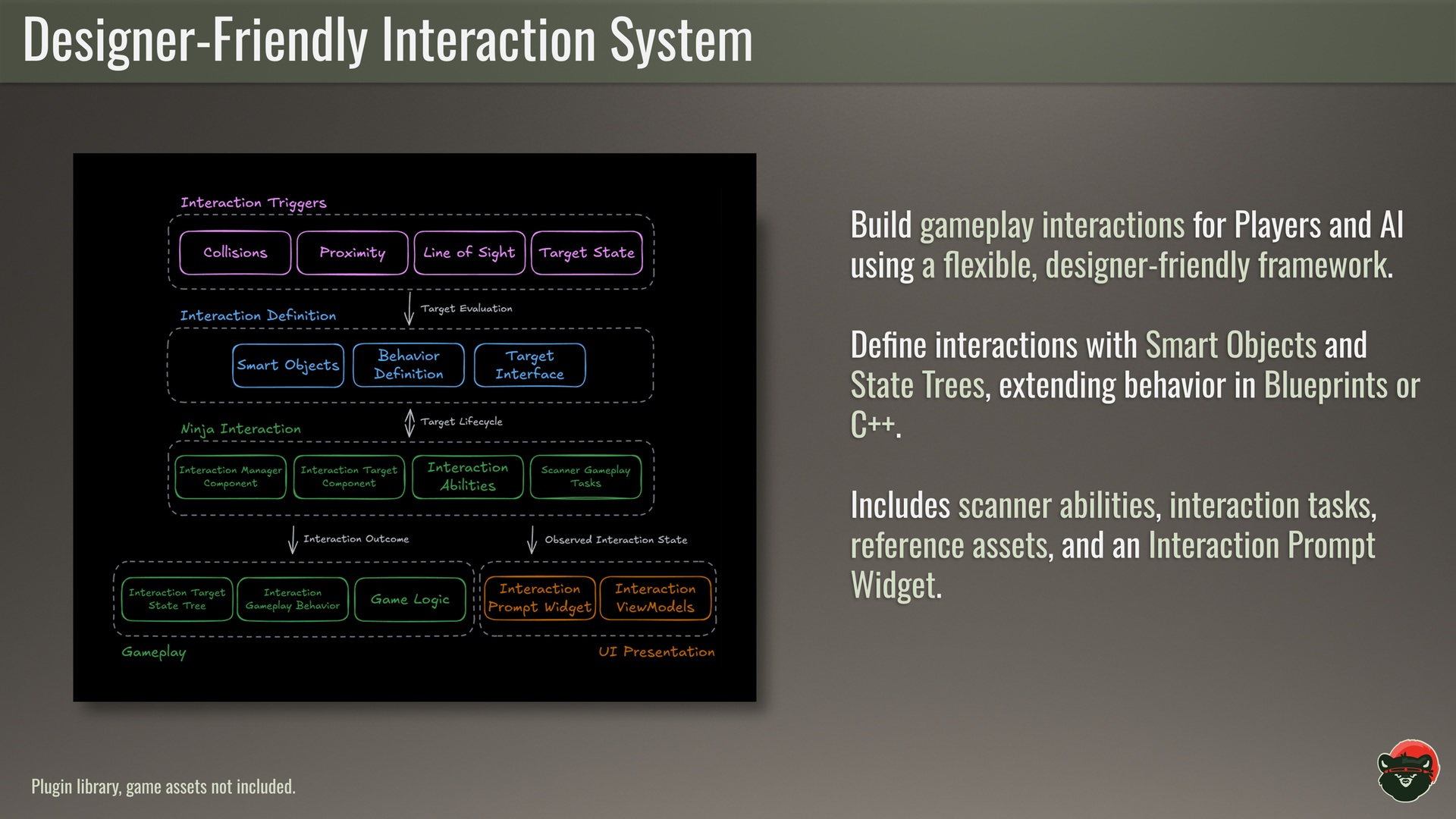 Media 1 for listing Ninja Interaction