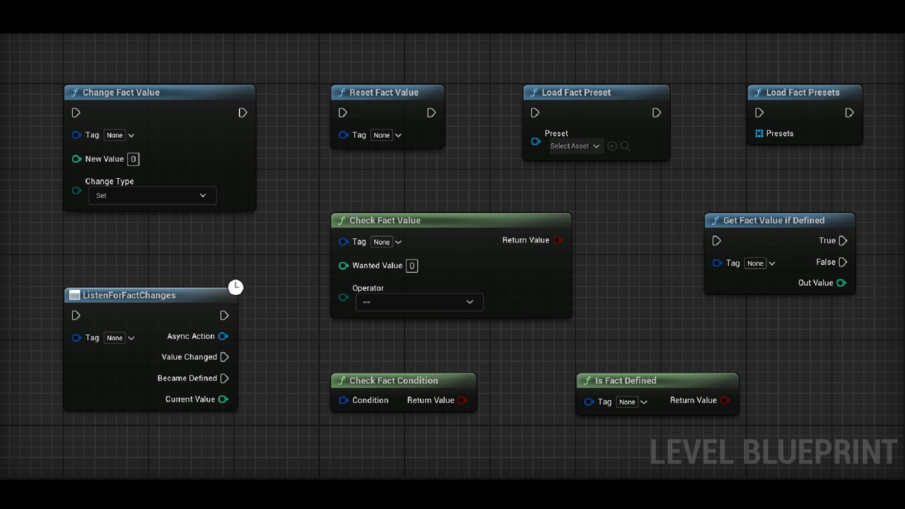 Media 1 for listing Simple Facts Manager