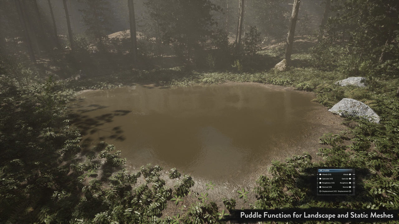 Media 1 for listing MAE Puddle Collections