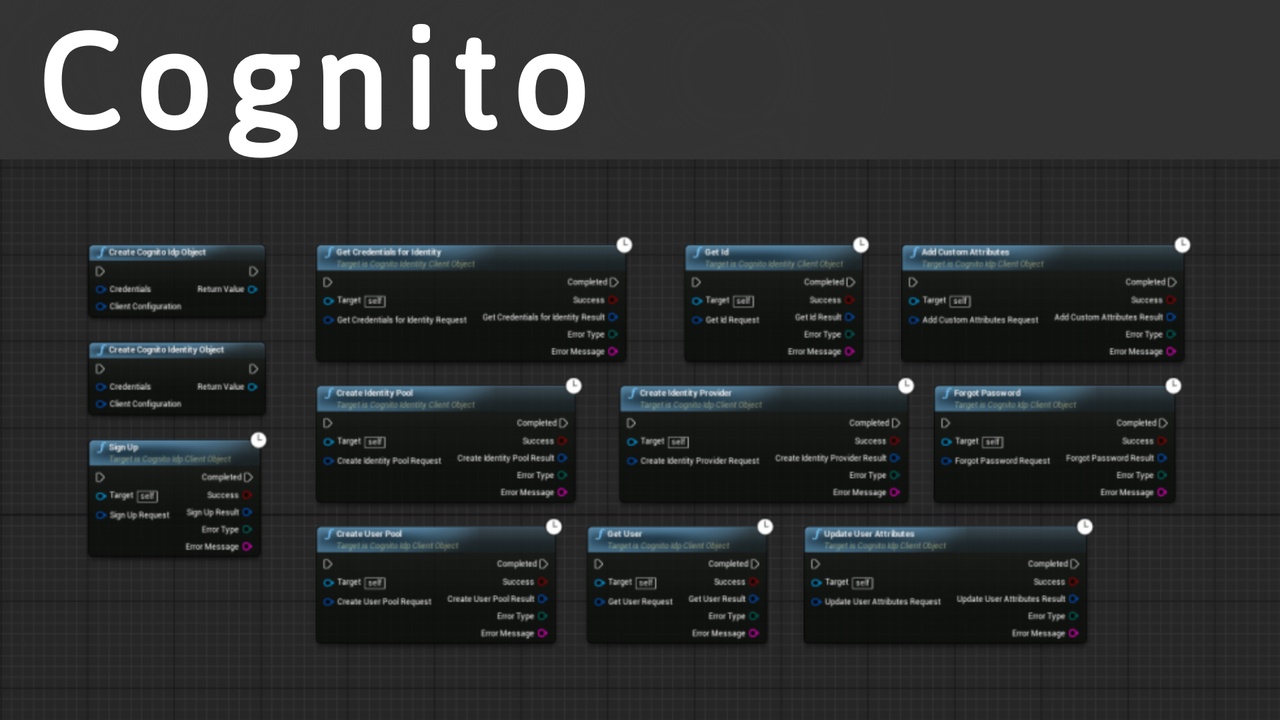 Blueprints for Cognito  (AWS) 제품 등록을 위한 미디어 1개