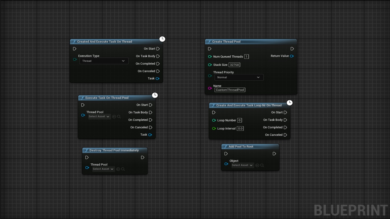 Media 1 for listing MultiThreading Library