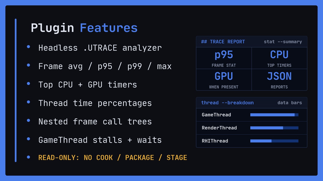 EasyTraceAnalyzer | Fab