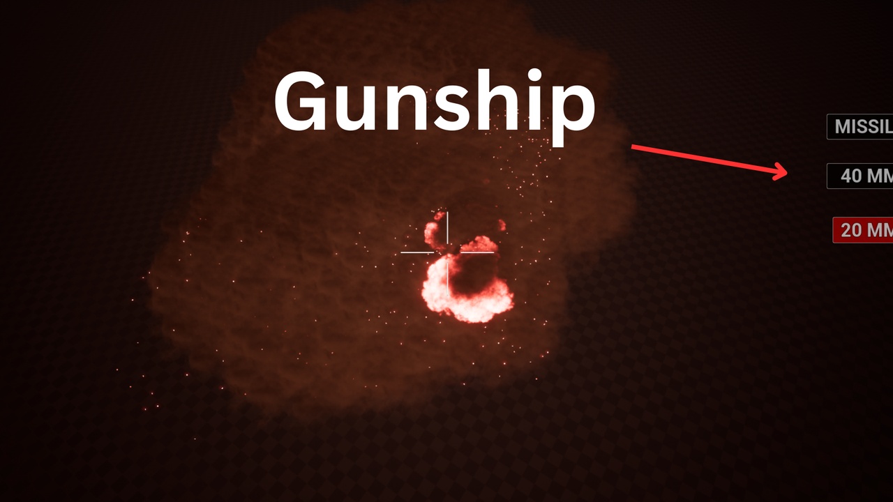 Media 1 for listing Aerial Strike System Gunship replicated V3